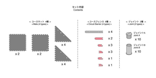 Kyosho Mini-Z GrandPrix Circuit50 45 Degree 87053-03